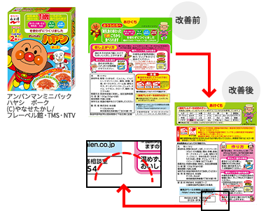 カートン(箱)入り商品が捨てるときも開けやすくなりました