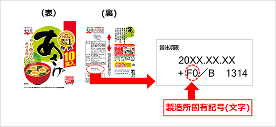 製造所固有記号検索